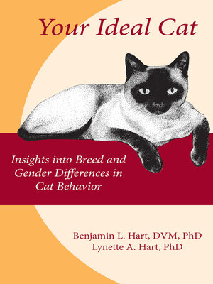 cover image of Your Ideal Cat